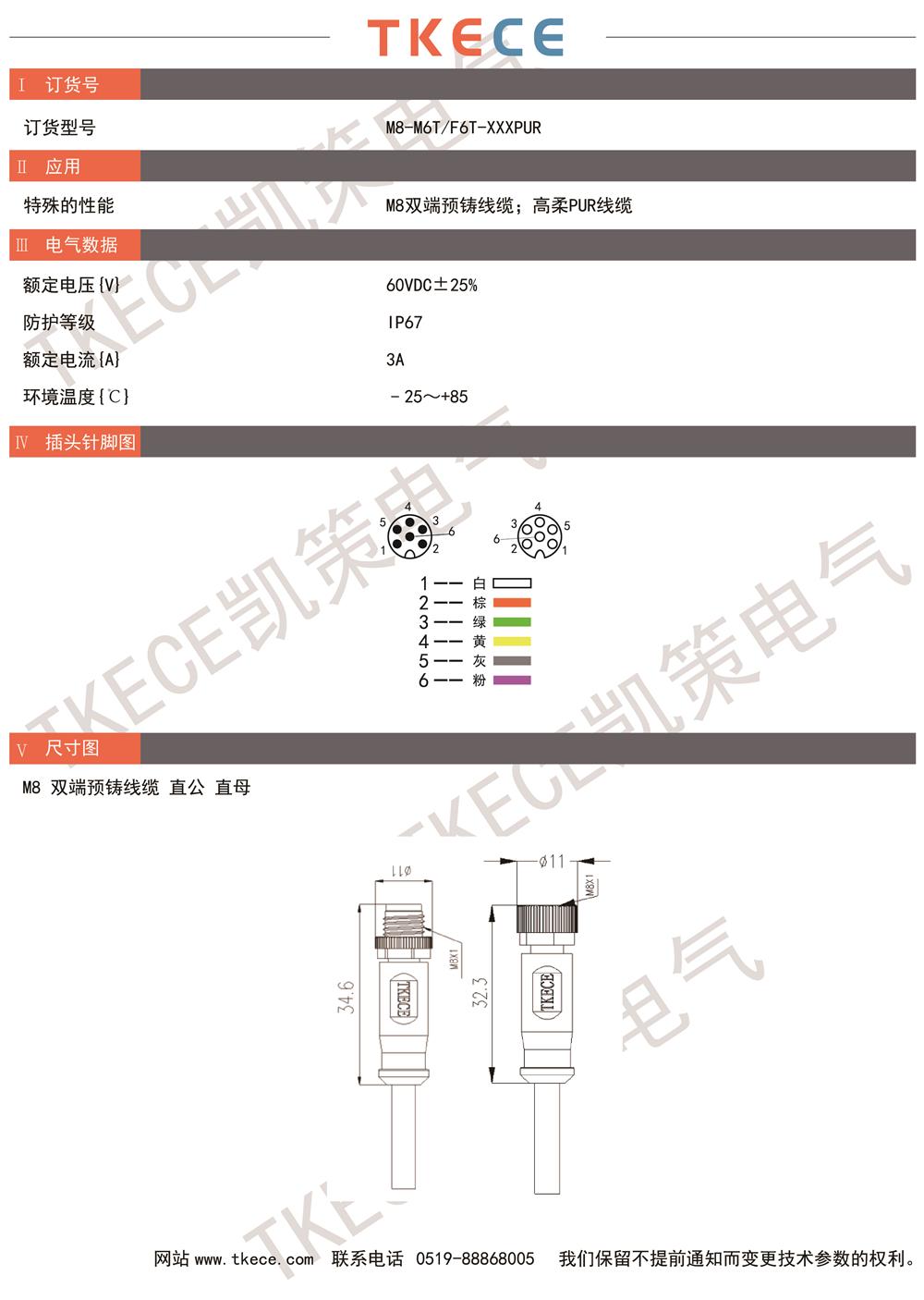 技術參數(shù)M8-M6T-F6T-XXXPUR.jpg