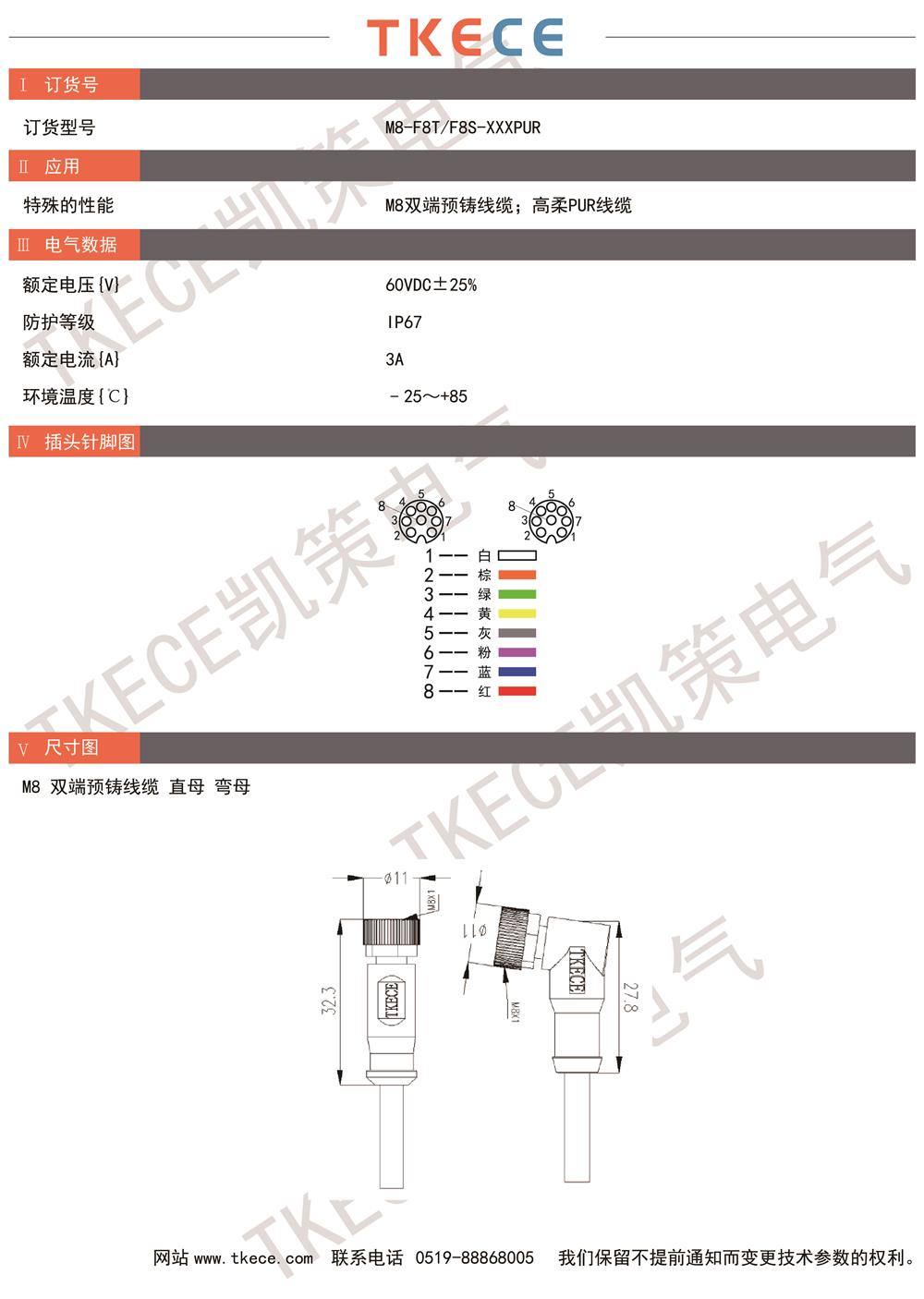 技術參數(shù)M8-F8T-F8S-XXXPUR.jpg